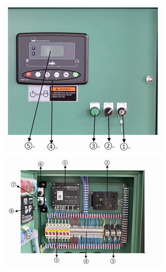 Deepsea controller for Cummins diesel generator set 1250kw