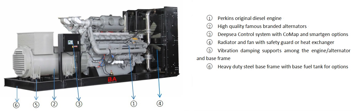 Heavy duty big power perkins genset 1500kva