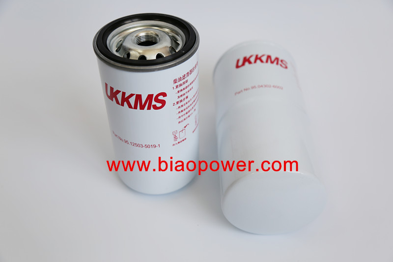 ukkms air filter