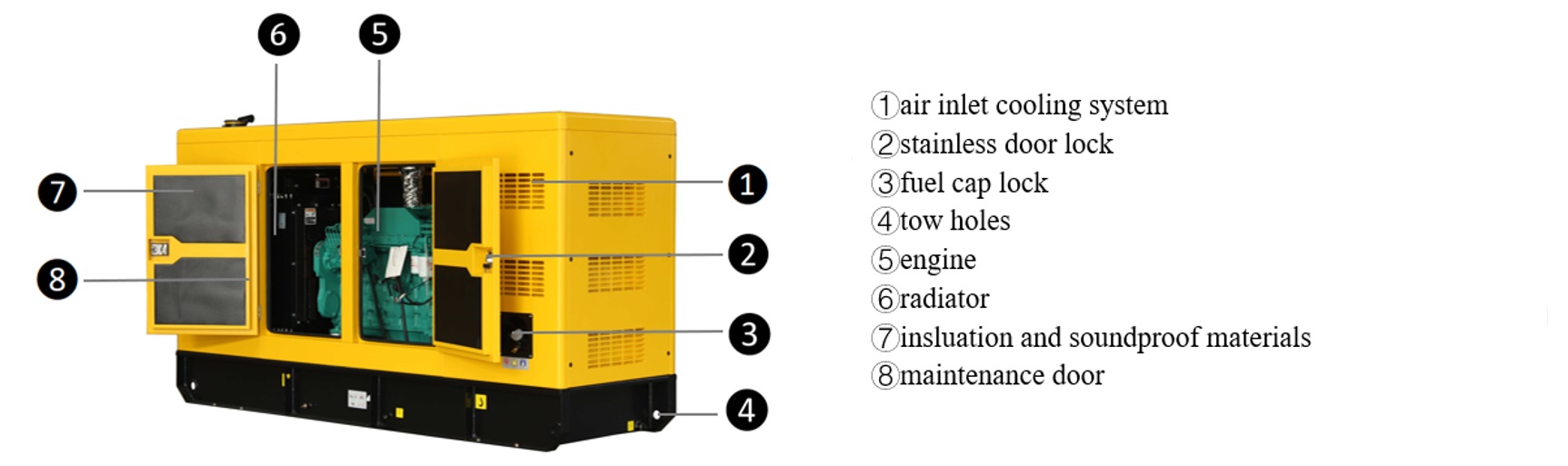 480KW Doosan Generator set soundproof type