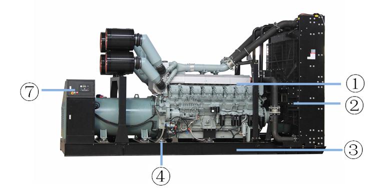 BA Power diesel generator powered by MIT