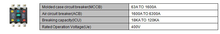 Circuit Breaker for generator set