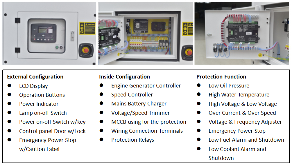 BA Power Generator controller