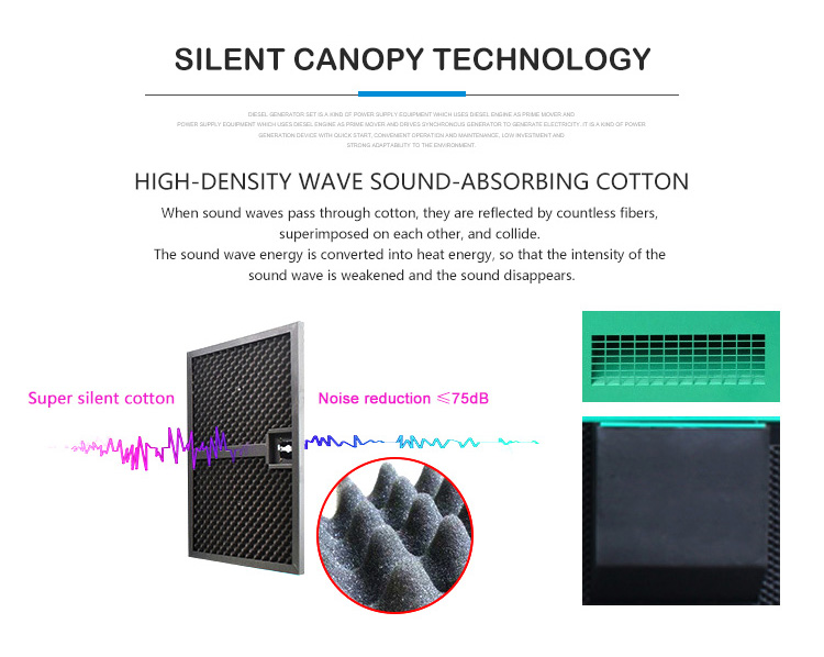 Solutions to noise reduction of diesel generator set